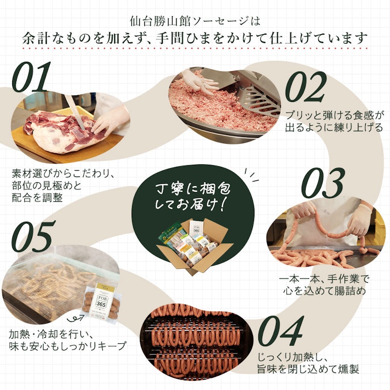 ソーセージ2種セット 15