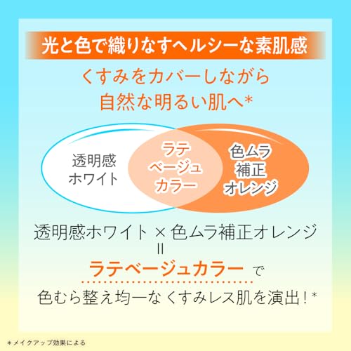トーンアップUVエッセンス 3