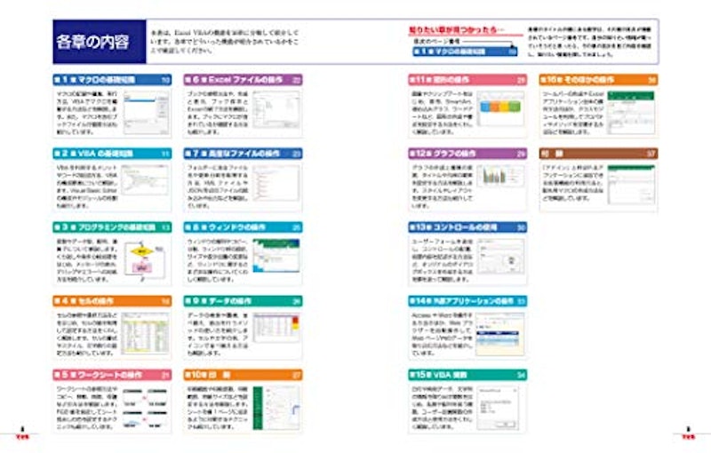 22年 Excel学習本のおすすめ人気ランキング40選 Mybest 22年 Excel学習本のおすすめ人気ランキング40選 Mybest