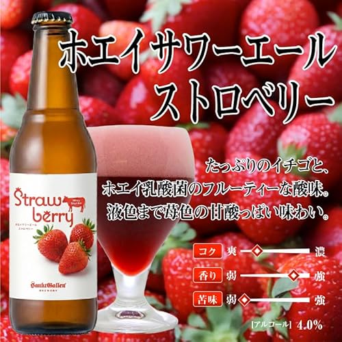 ホエイサワーエール ストロベリー 2