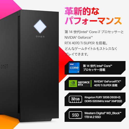 Corei7 16GB SSD512GB Quadro搭載 からい WS ゲーミング