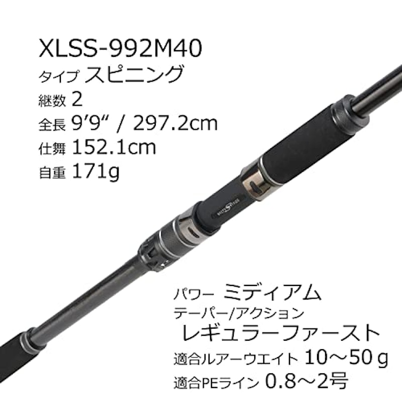 ライトショアジギング 3