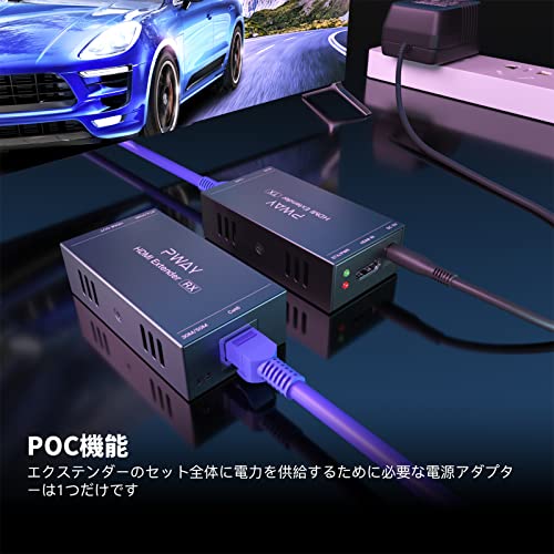 HDMIエクステンダー 4