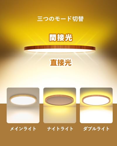 LEDシーリングライト 4