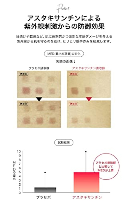 R&N サンエキスパート ホワイトリッチ 3
