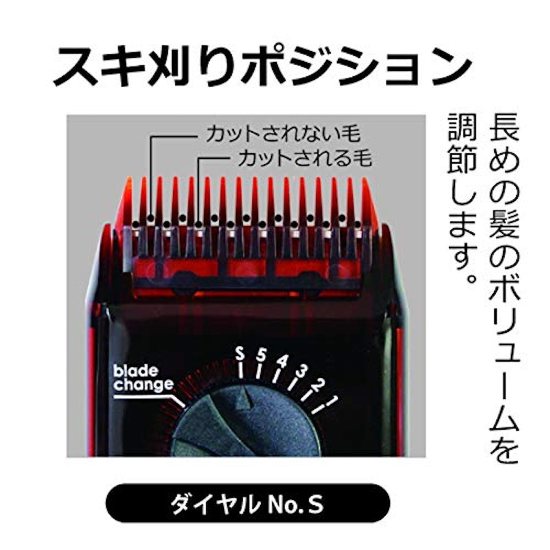 サボヘアトリマーwithミラー 5