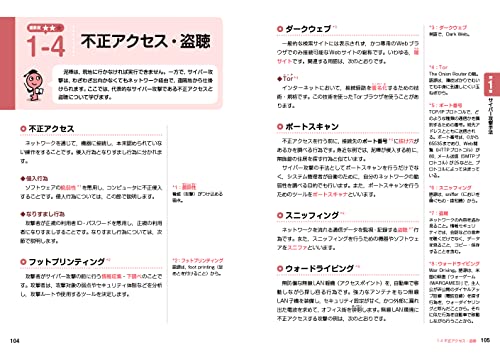 情報セキュリティマネジメントの参考書のおすすめ人気ランキング12選