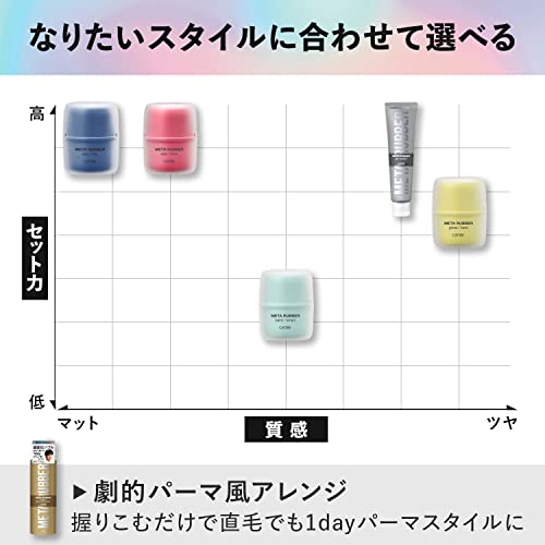 ワックス ハード 5