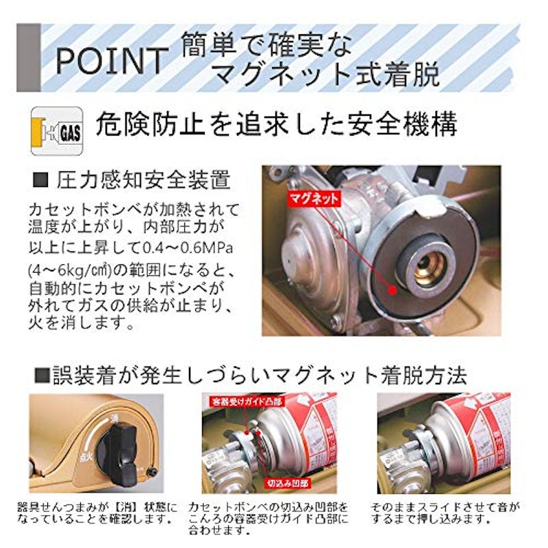 カセットコンロ 7