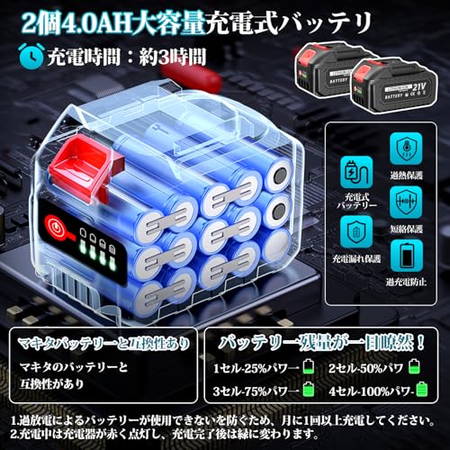 レシプロソー 3