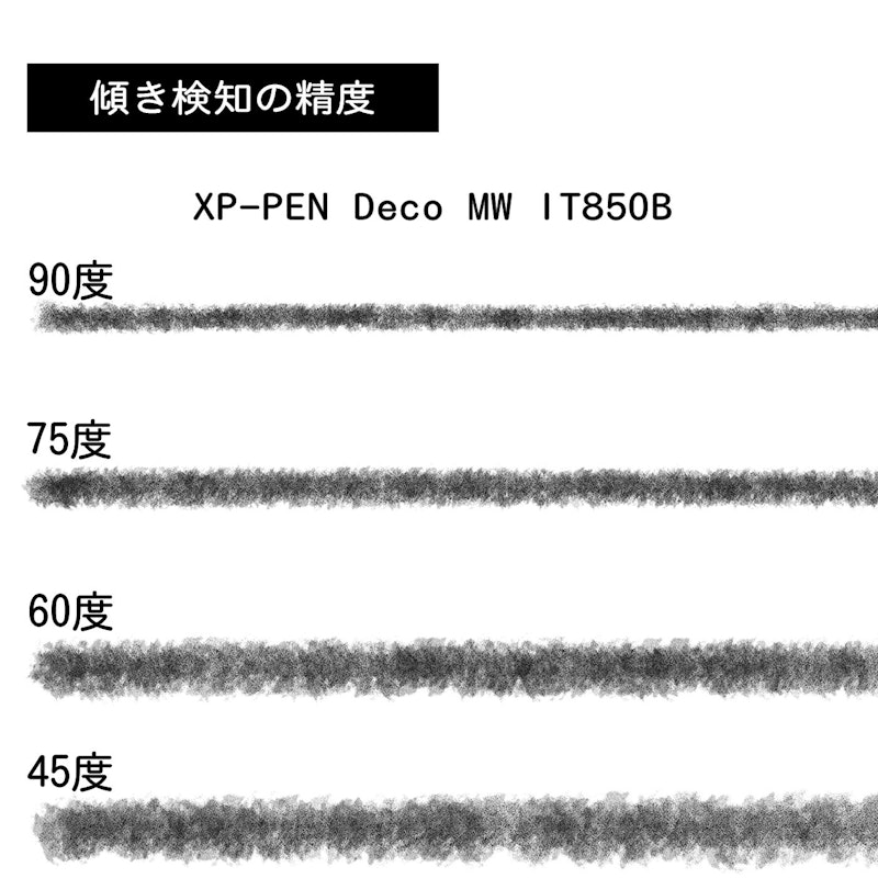 Deco MW ペンタブレット 5
