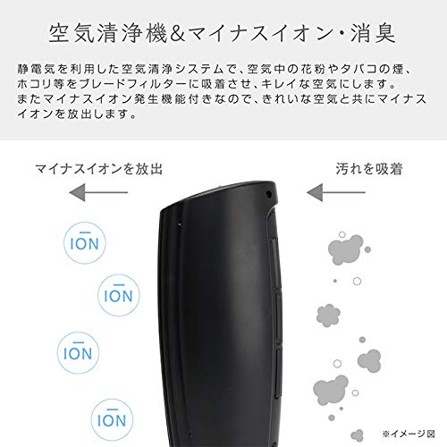 イオン空気清浄機 3