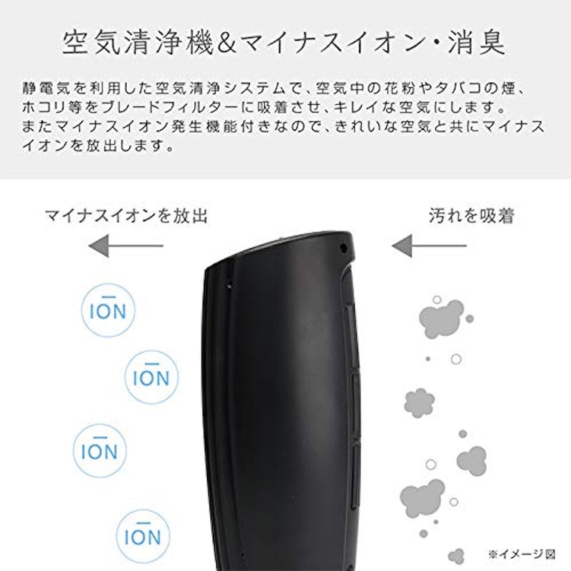 イオン空気清浄機 3