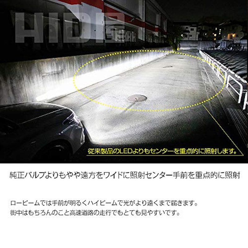 LEDヘッドライトMシリーズ 4