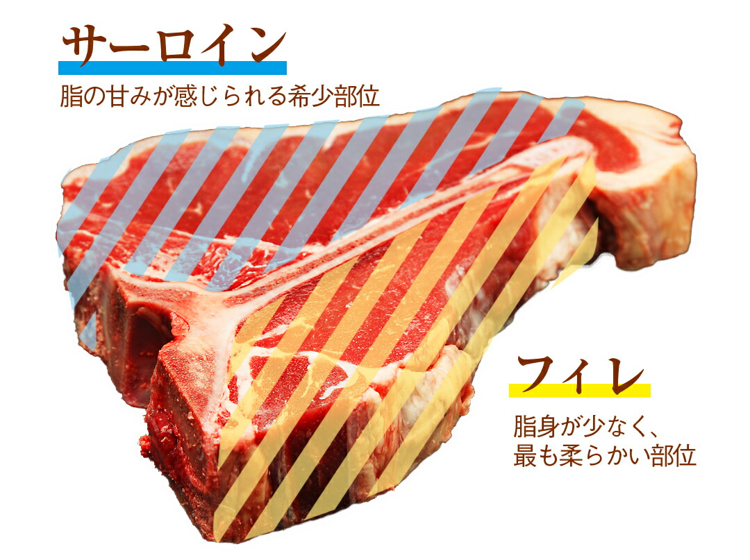 Tボーンステーキ 2