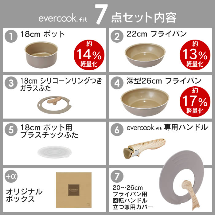 フライパンセット 2