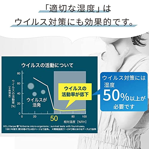 しずく型加湿器 5