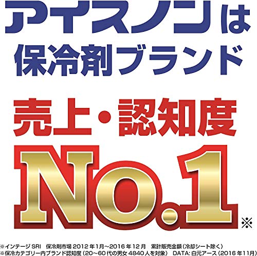 ひんやり氷結ベルト 3
