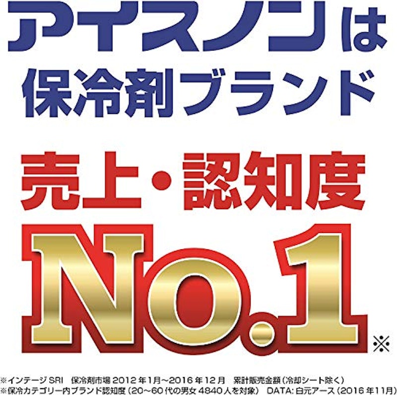 ひんやり氷結ベルト 3