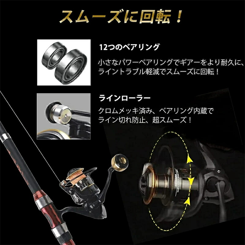 スピニングリール 6
