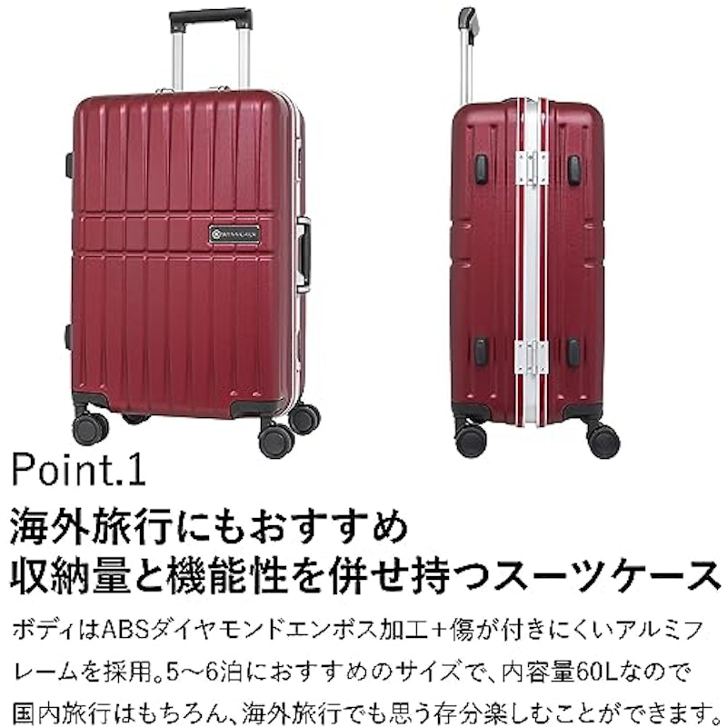 スーツケース 2