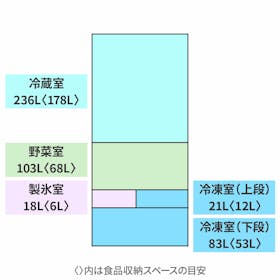 東芝ライフスタイル VEGETA 冷蔵庫 GR-Y460FZ-ZHを検証レビュー!3〜4人家族向け冷蔵庫の選び方も紹介 2