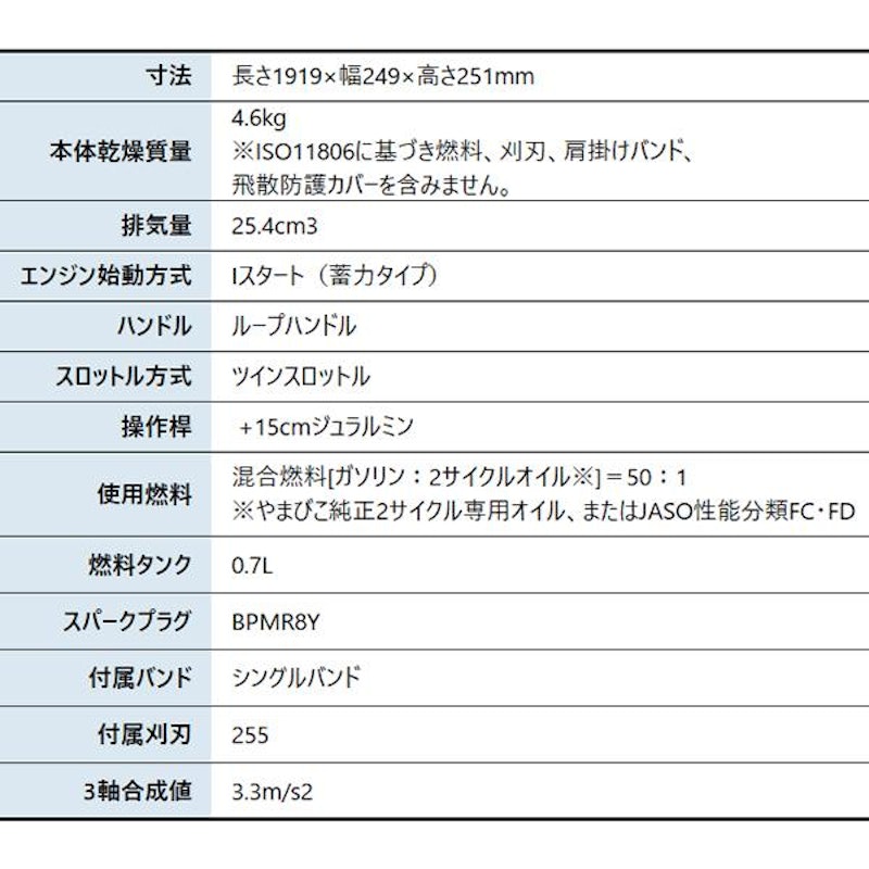 ロング操作桿 刈払機 2