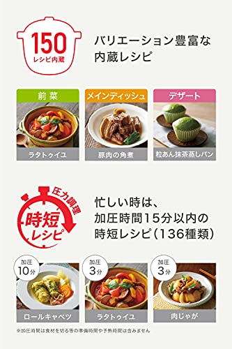 クックフォーミー エクスプレス 4