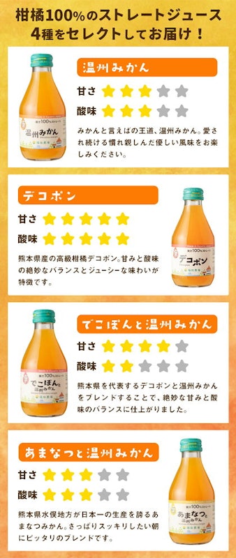 飲み比べ 九州まるごとしぼり4種 ジュース 5