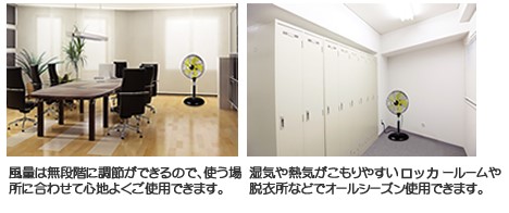 DCモータースタンド扇 3