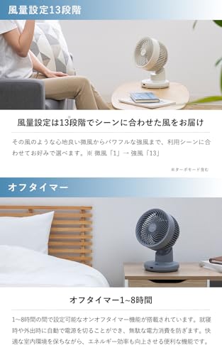 サーキュレーター 5