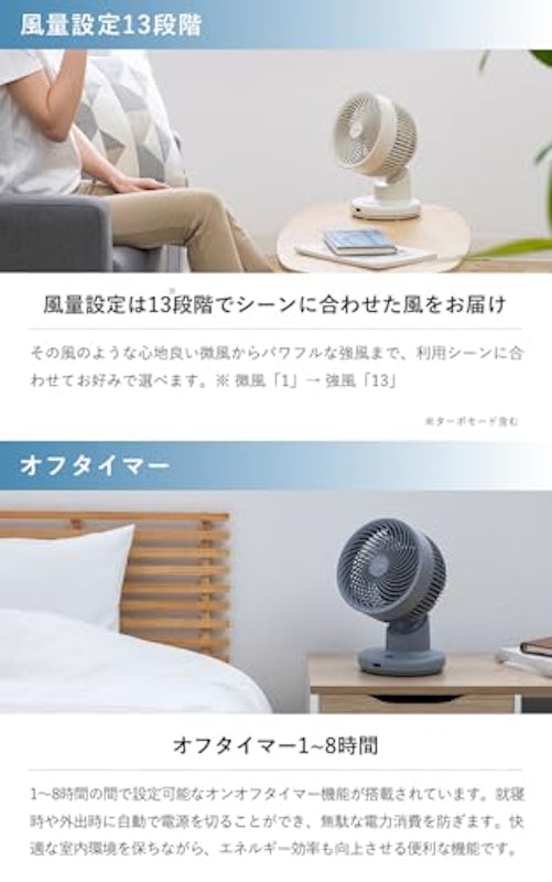 サーキュレーター 5