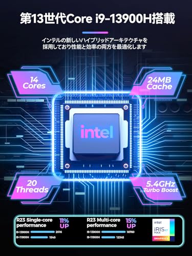 12コア24スレッド Core i9-9900以上！/GTX970(GTX1060以上)/ハイ