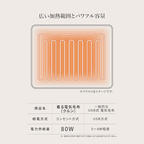 着る電気毛布 クルン 4