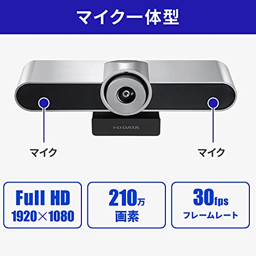 大型ディスプレイ用USBカメラ 2