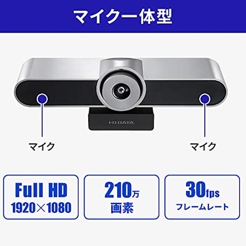 大型ディスプレイ用USBカメラ 2