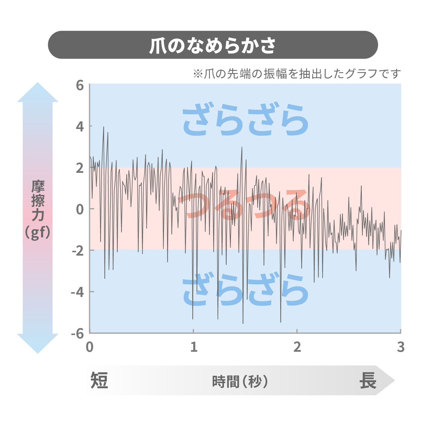 グリーンベル 匠の技 ステンレス製高級つめきり G-1205を検証レビュー！爪切りの選び方も紹介 2