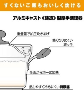 DX文化鍋 2