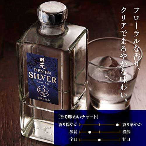 ゴールド&シルバー 2本セット 5
