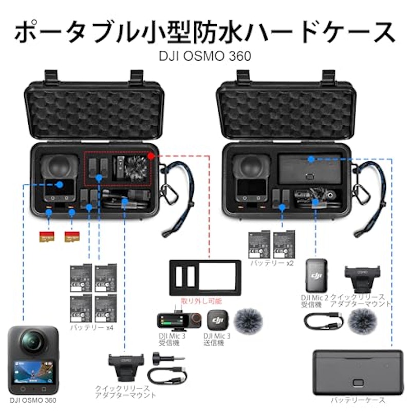 Travel Waterproof Hard Case 2