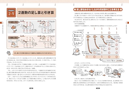 キタミ式イラストIT塾 基本情報技術者 3