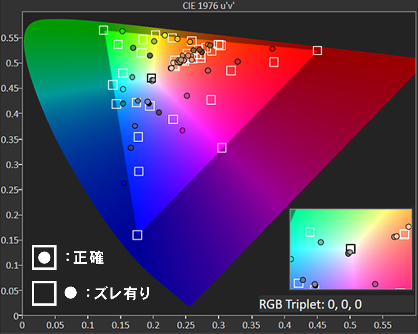 モバイルモニター 2
