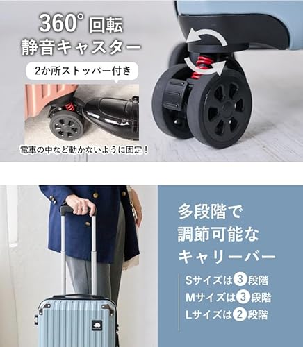 スーツケース 6