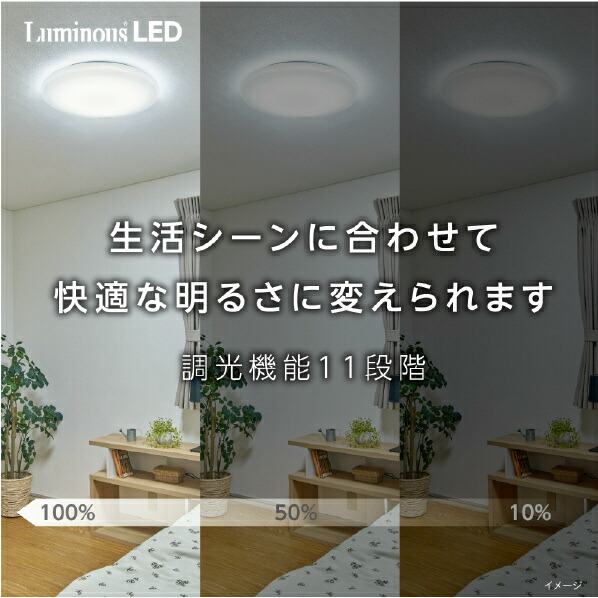 LEDシーリングライト 3