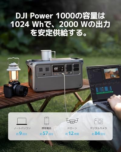 DJI Power 1000 2