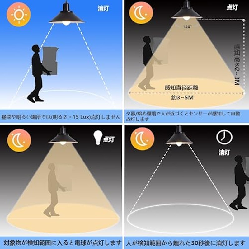 LED電球 人感センサー付 3