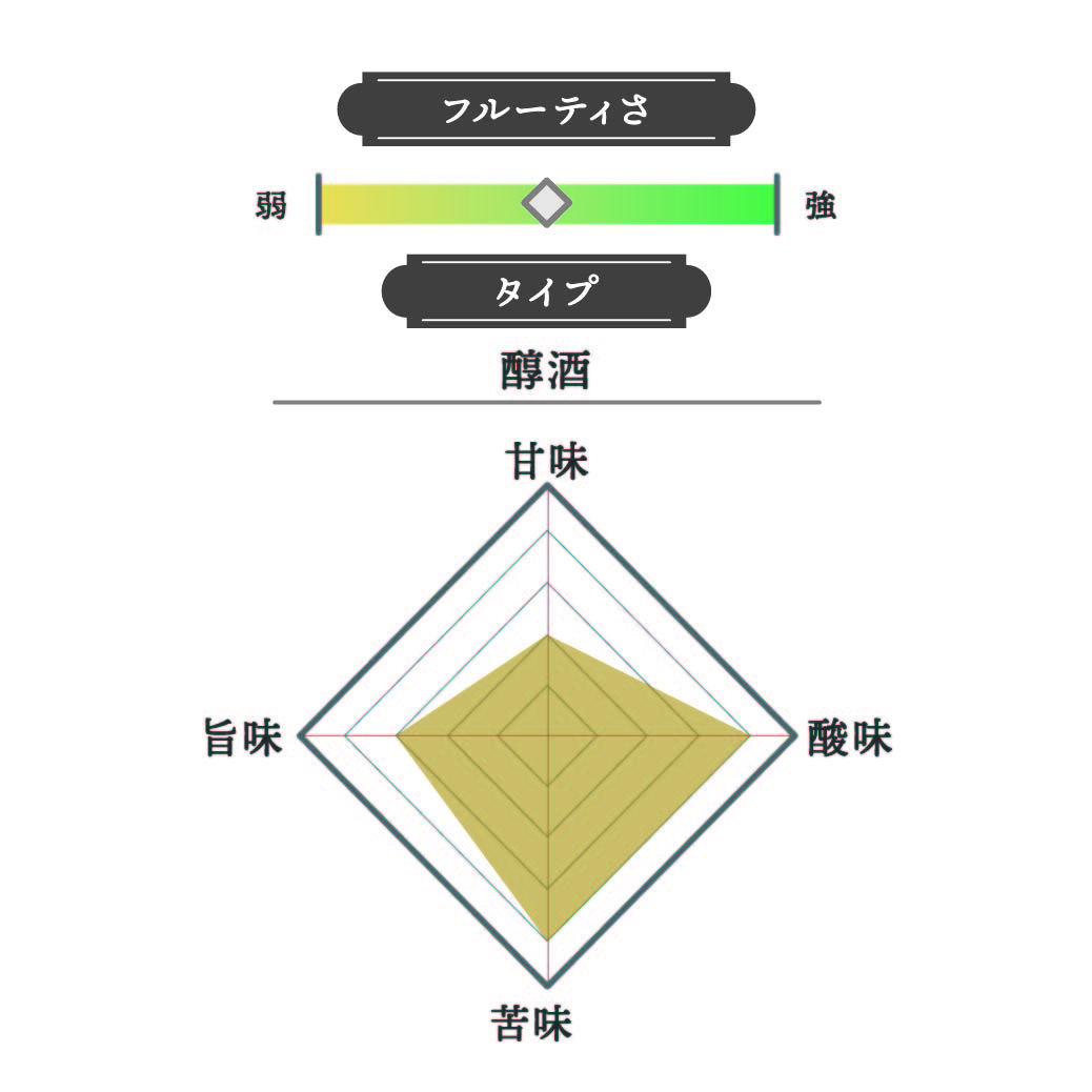 千日囲い 2