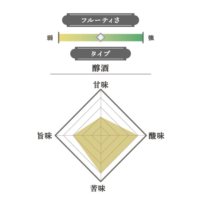 千日囲い 2