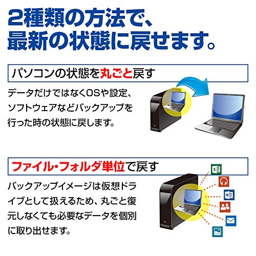 ファイナル丸ごとバックアップ V14 3