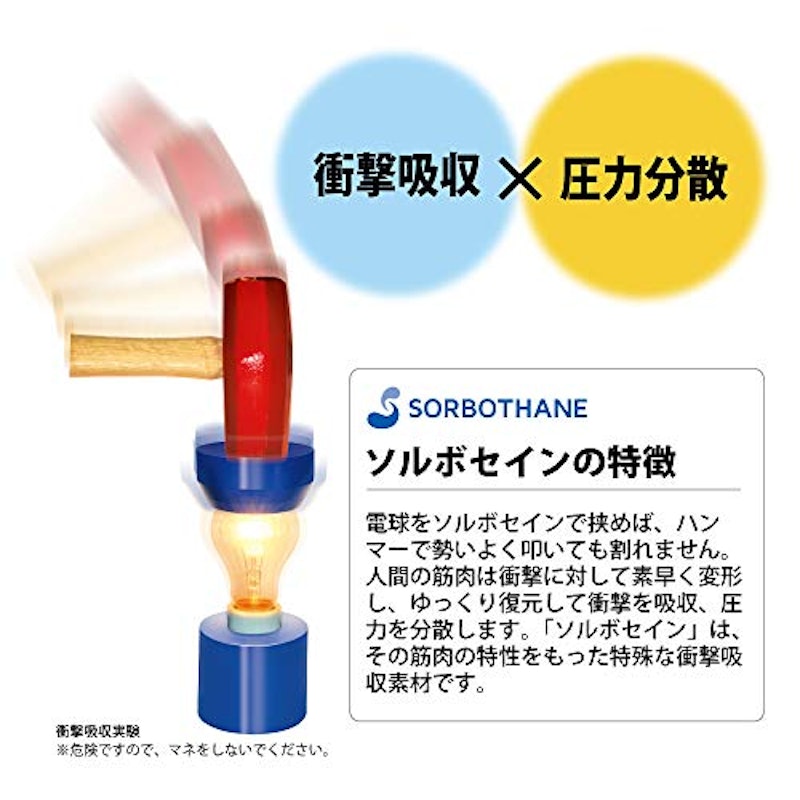 スーパーシート 4